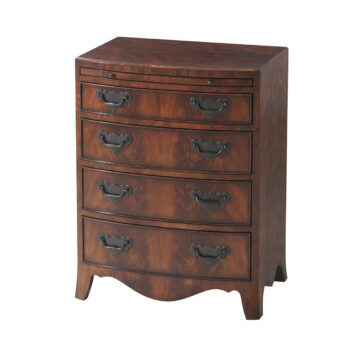 Theodore Alexander In a Regency Townhouse Nightstand